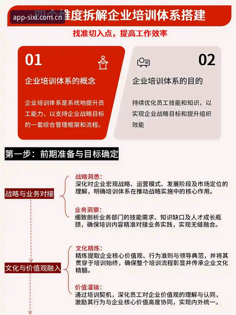 四喜体育入口对比的5个核心维度：从下载到登录的全流程指南