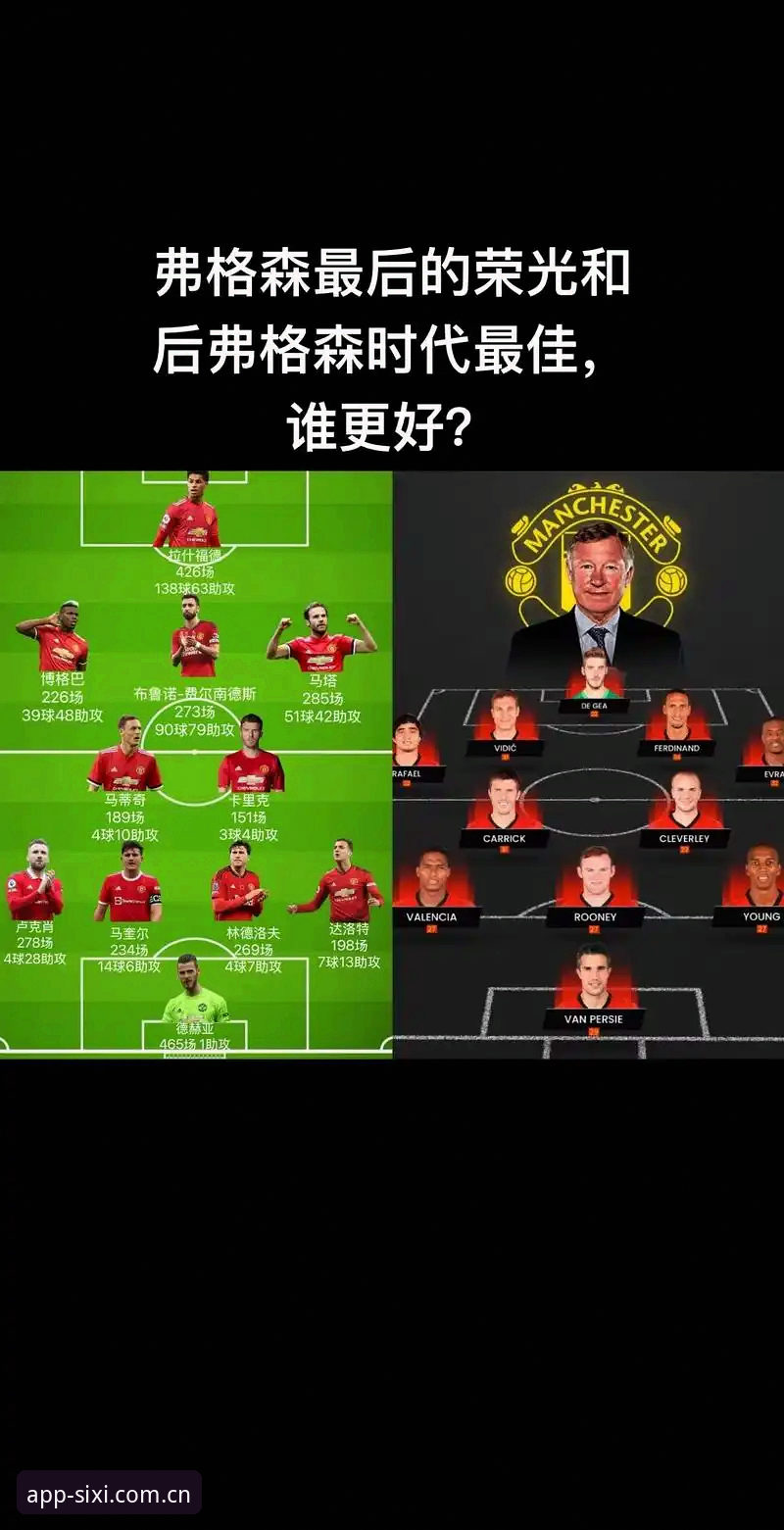 曼联中场双核引援计划详解